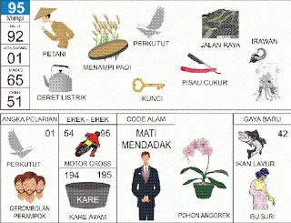 Buku Mimpi 95
